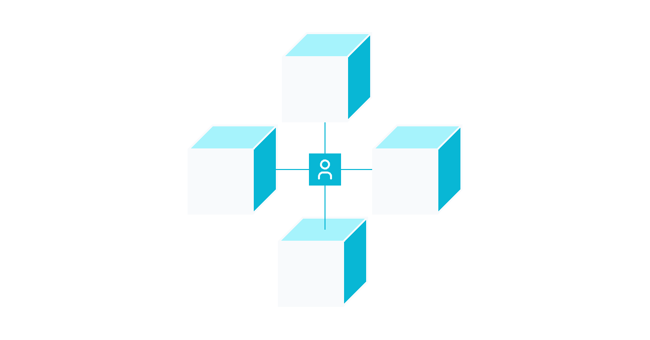 an identity management icon with lines to four cubes extending out from the icon